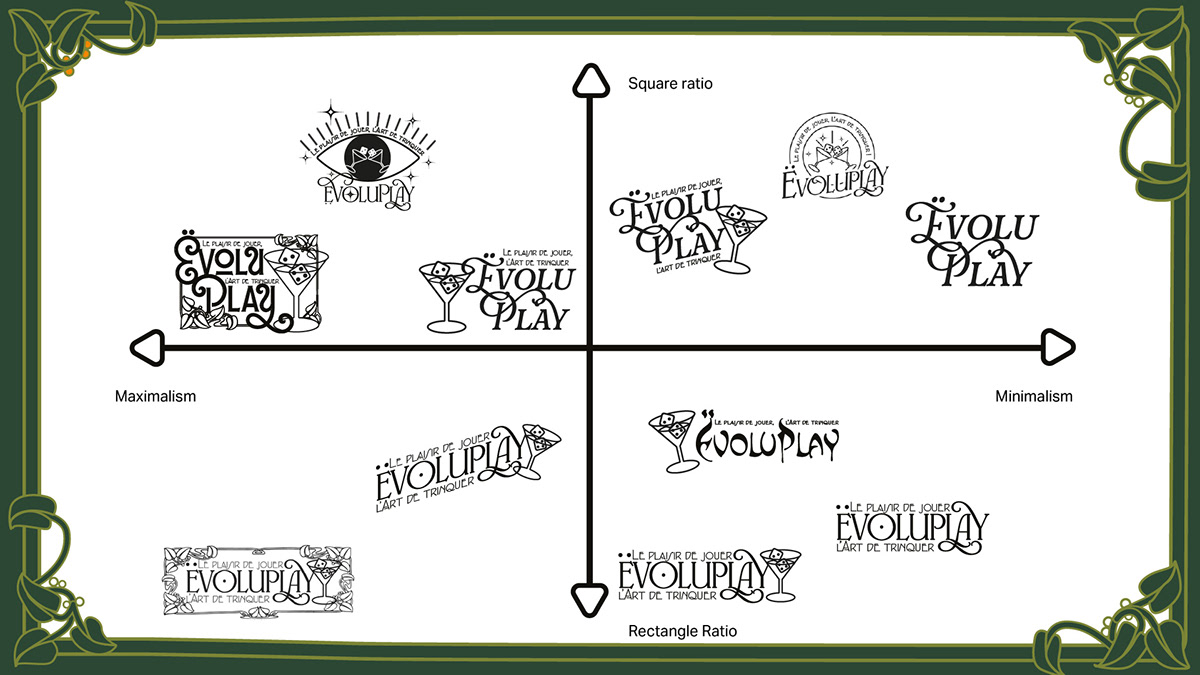 Logo exploration grid: maximalism vs minimalism, square vs rectangle ratio