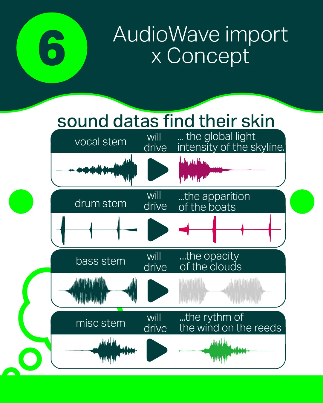 Music visualizer workflow step 9