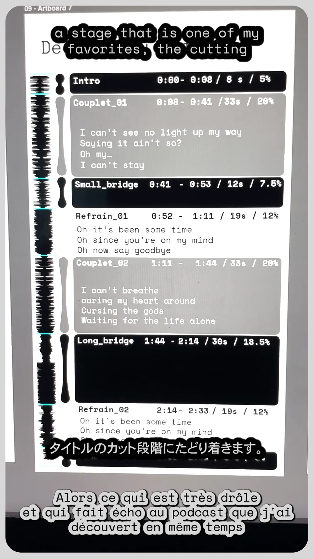 Title-cutting breakdown: intro, verse, small bridge, refrain and long bridge timed out with their lyrics, labeled 'Découpe du titre'